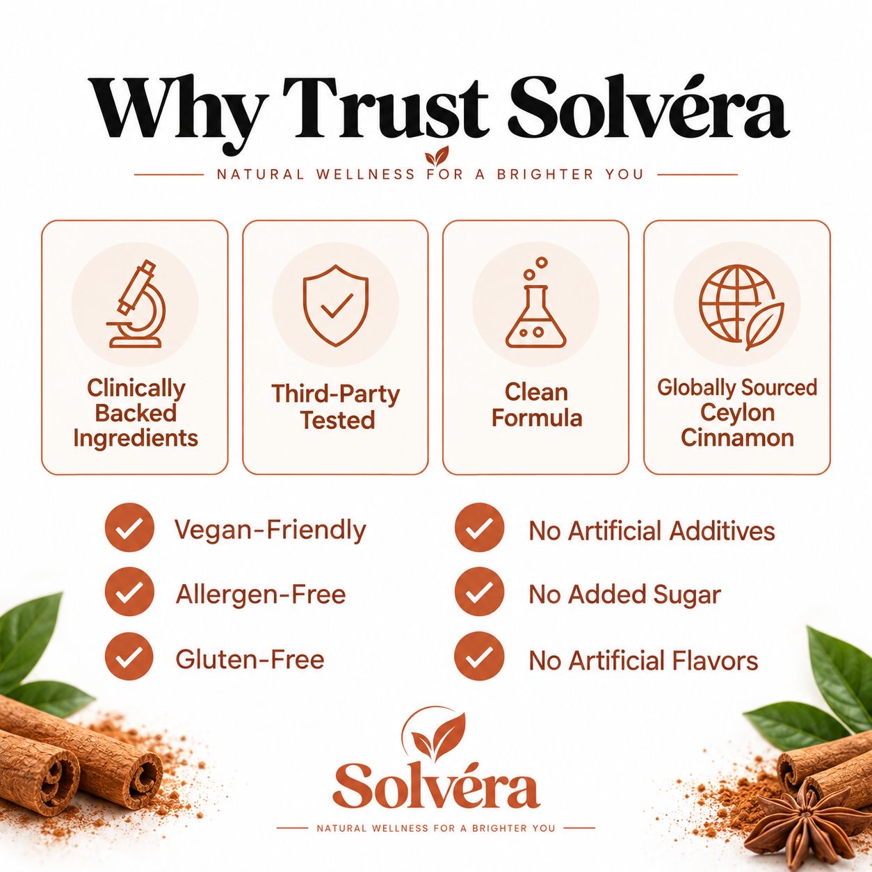 Why trust Solvéra: quality and lab testing